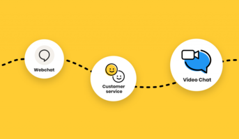 Omnichannel Communication: What You Need to Know