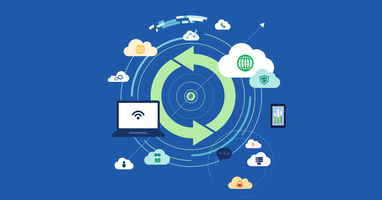 Syndicate: Step 3 in Closing the Loop