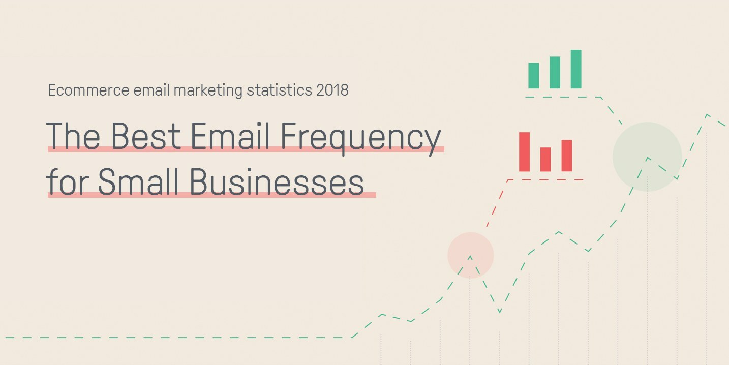 How Often to Send Emails for Small Business Marketing (Research)