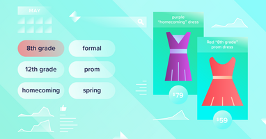 How To Actionably Improve Facebook Marketing with Google Search Data