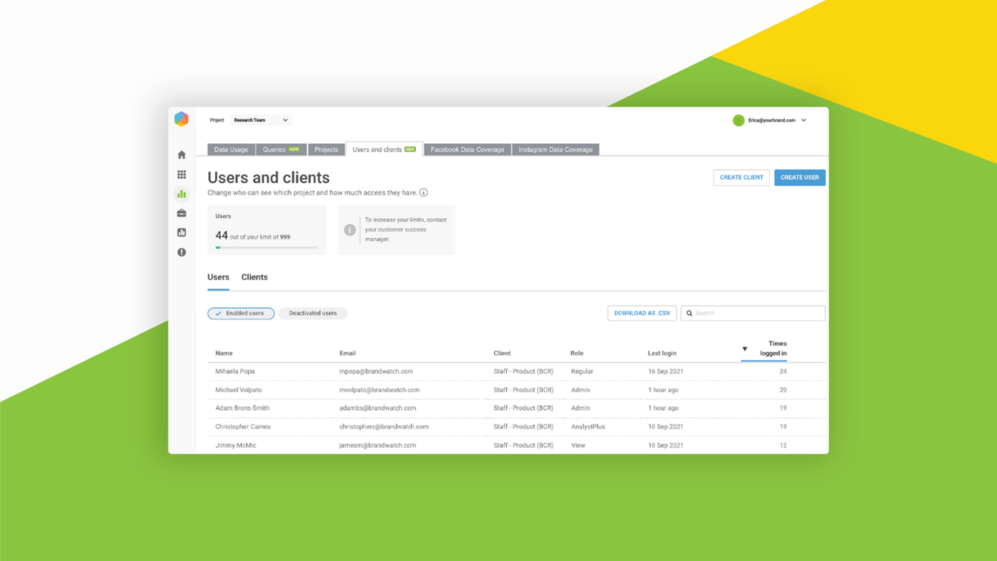 Administration Updates: Ensuring you are getting the best ROI from Brandwatch