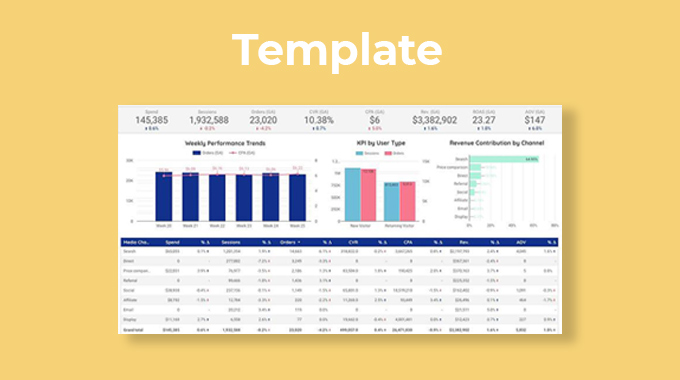 Google Data Studio templates
