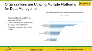 How to Mitigate Analytics Risk and Complexity in a Rapidly Evolving Data Landscape