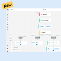 Introducing Outbound Bots: Proactively reach out to contacts