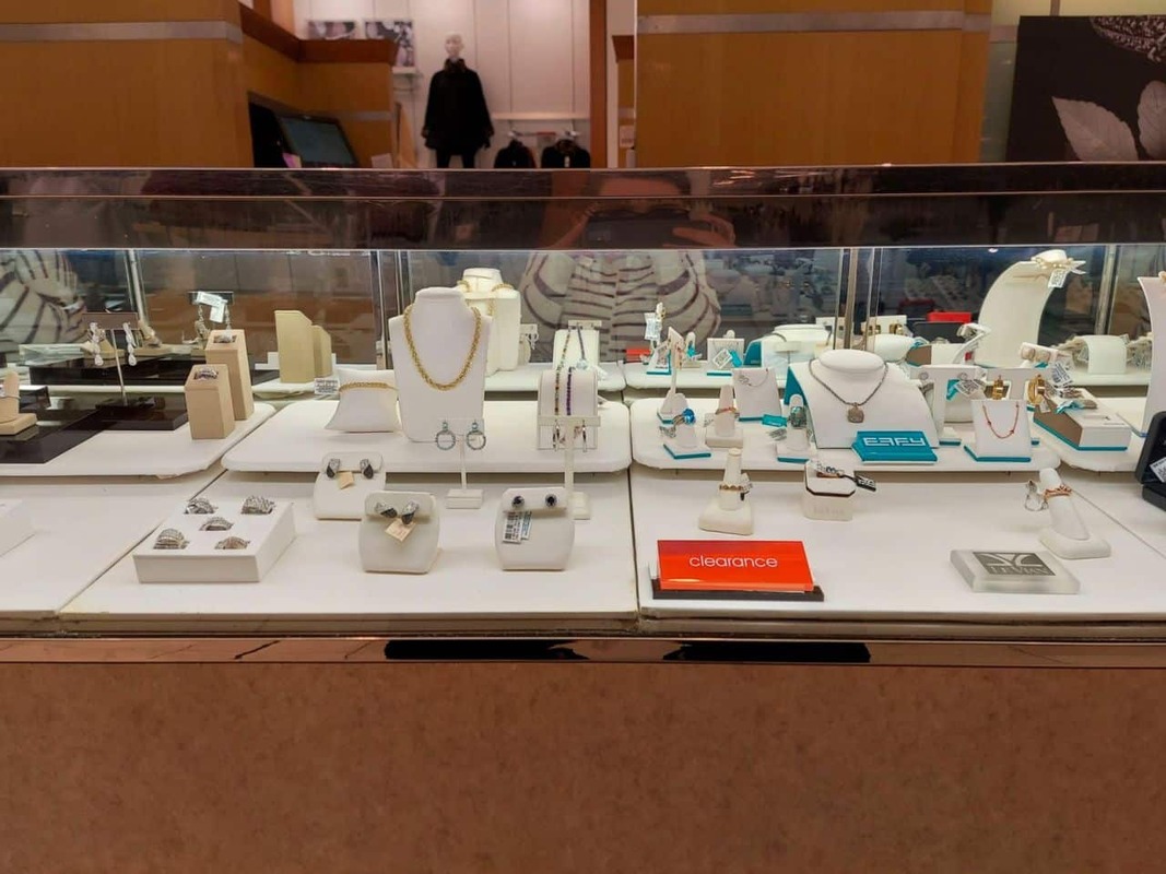 Frankl Trading | Case Study