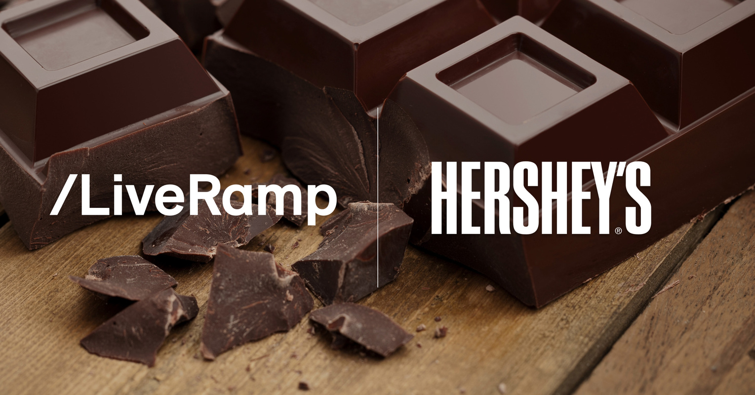 Hershey Raises the Bar on Media Measurement