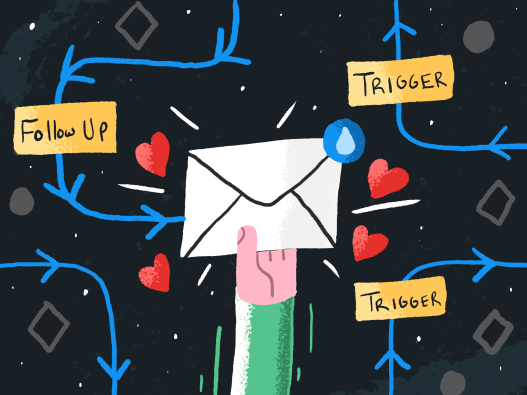 What is a Drip Campaign & Why Should You Automate Yours?