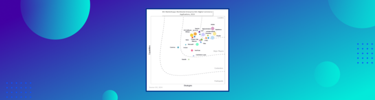 BigCommerce Named Leader in the IDC MarketScape for B2C Digital Commerce Platforms for Enterprise