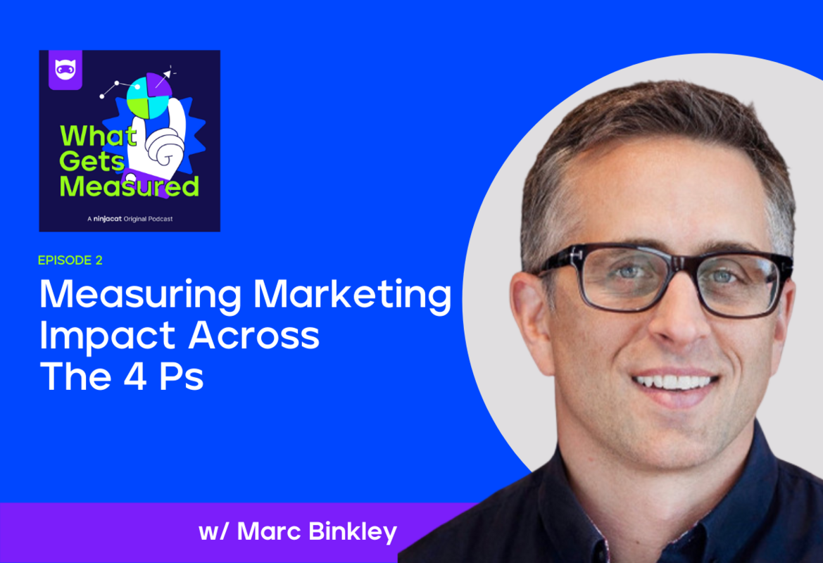 Measuring Marketing Impact Across The 4 Ps
