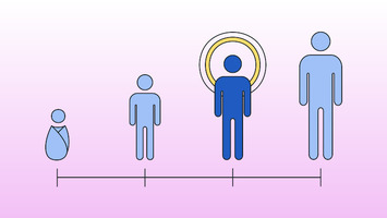 How to reach younger consumers: 9 legacy brands adapting for new audiences