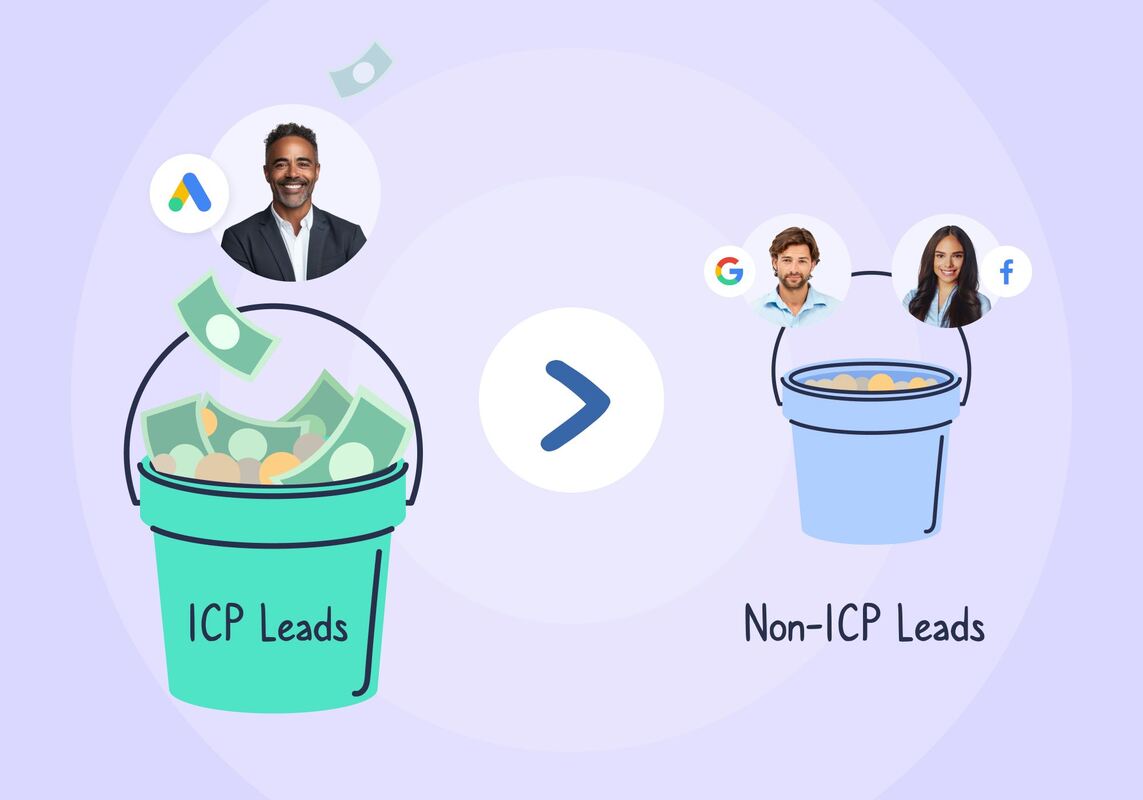 Better > More: Agency Segments Leads by Type, Grows Volume 220%