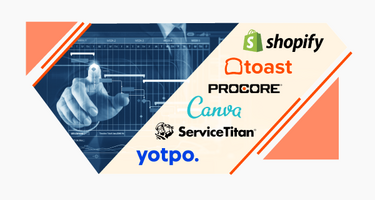 Six product strategies to catalyze your Second Act