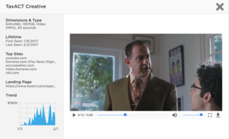 Brand of the Week: TaxACT