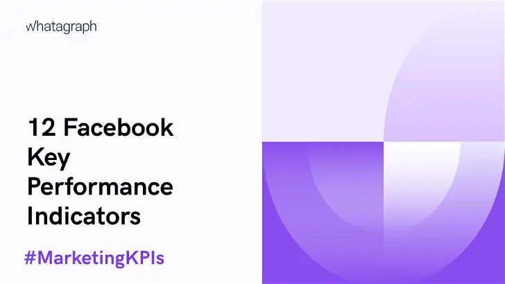 Top 12 Facebook Key Performance Indicators to Measure