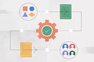 What is a SIPOC diagram? 7 steps to map and understand business processes