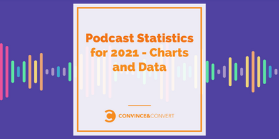 Podcast Statistics for 2021 - Charts and Data