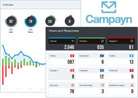 13 Tips to Avoid Spam Filters and Get Maximum Email Deliverability Rates