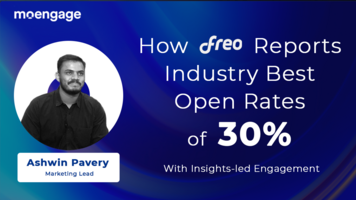 How Freo Reports Industry Best Open Rate by Analyzing Best Time to Send Communication