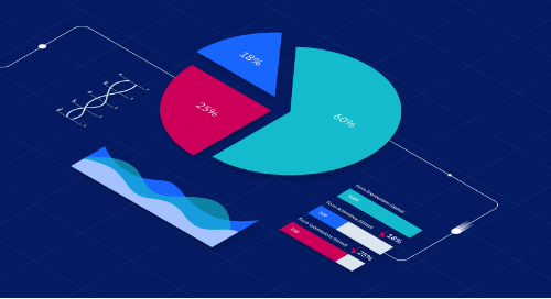 6 things you can learn about your campaigns and content with Uberflip Analytics