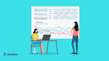 5 Ways to Calculate Profitability for Your Agency Clients and Projects | Databox Blog