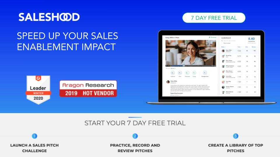 Are Your Q4 Deals Going To Close?