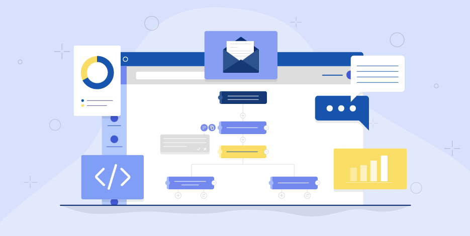 36 Best Marketing Automation Software Tools [2023 Update]