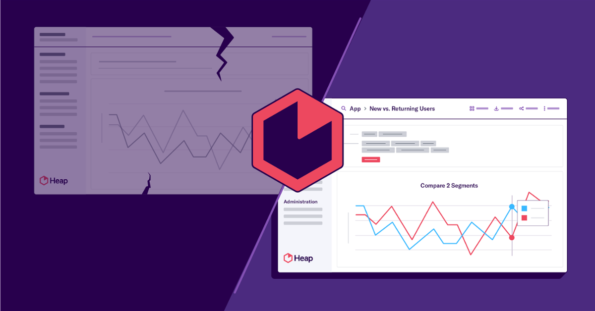 How to Ship 41 Product Updates, Improve Usability, and 20x Your Team Engagement in 2 Weeks