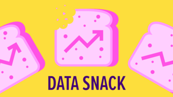 Do You Even Meme, Bro?