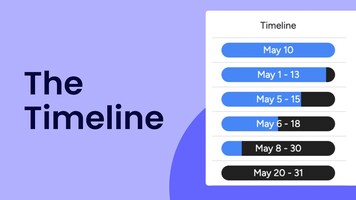 The Timeline | monday.com tutorials