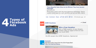 4 Popular Types of Facebook Ads