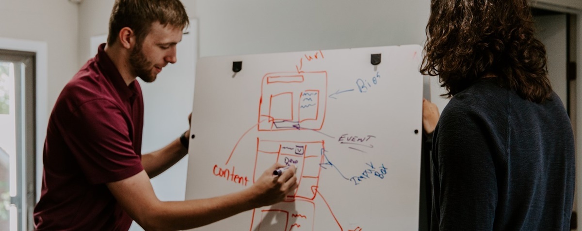 The 5 W's & the H (Who, What, When, Where, Why, and How) in Content Marketing