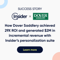 How Dover Saddlery achieved 29X ROI and generated $2M in incremental revenue with Insider's personalization suite