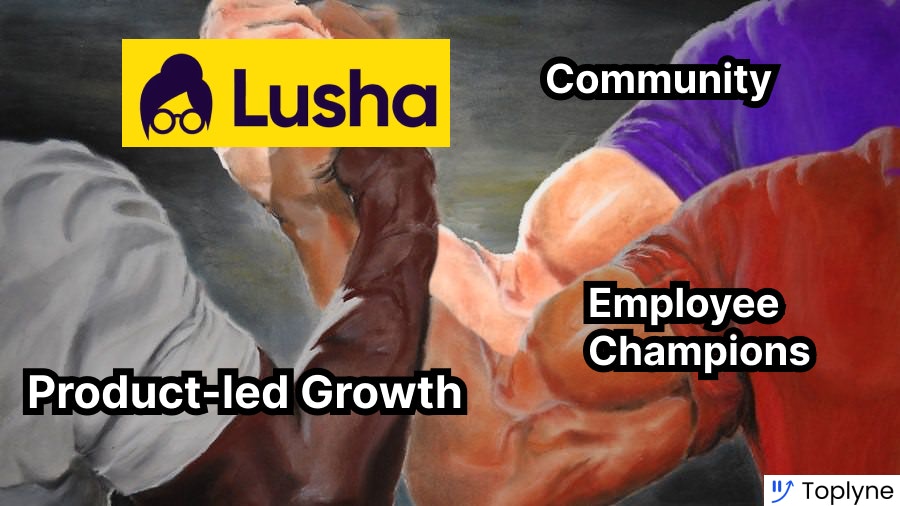 Lusha and the science of super-targeted prospecting
