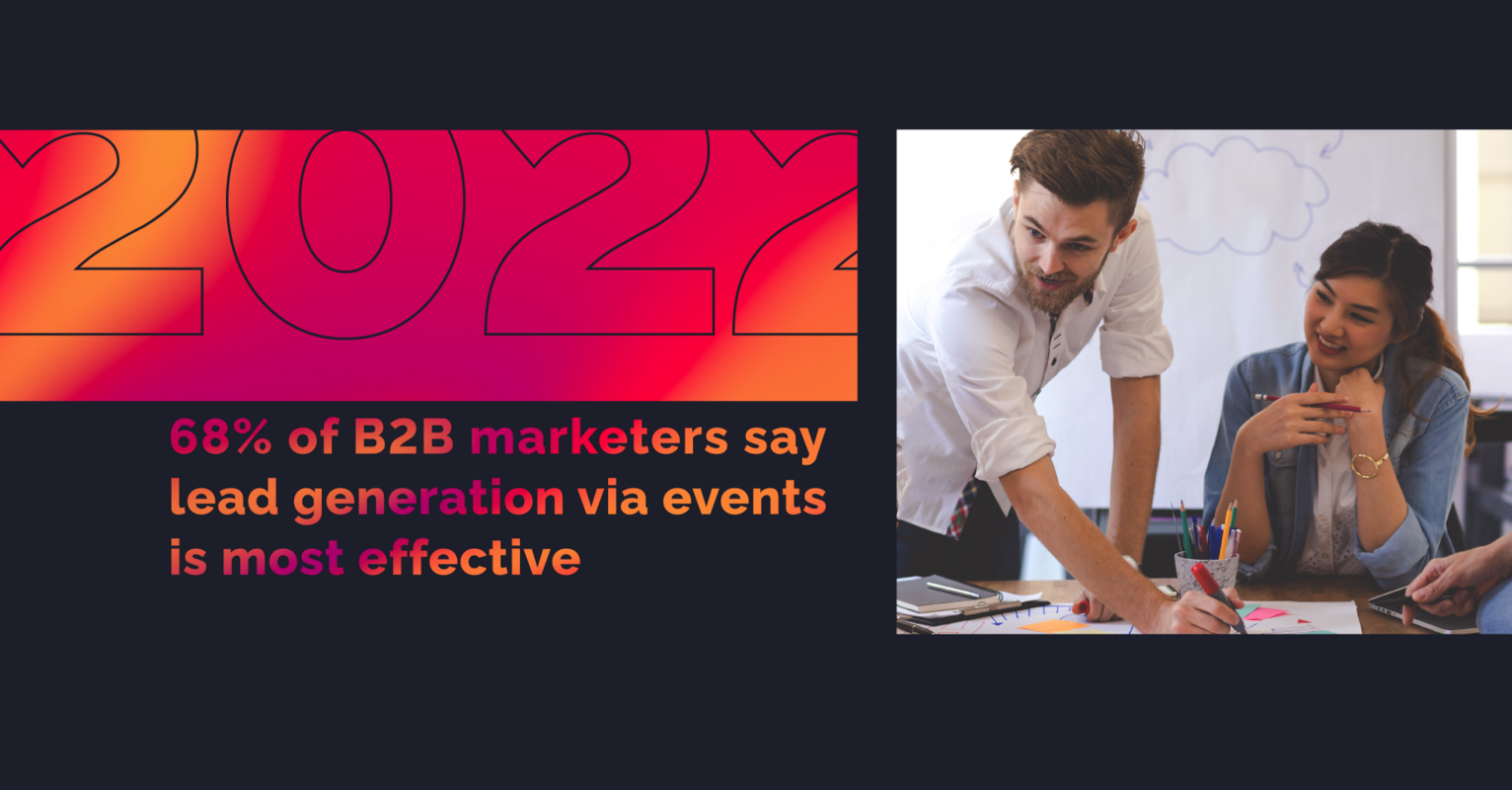 10 Best Virtual Event Ideas for Asia's B2B Marketers in 2022