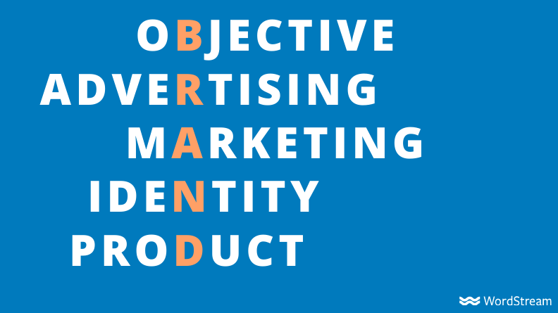 How (& Why) to Use Branding to Supercharge Your Advertising