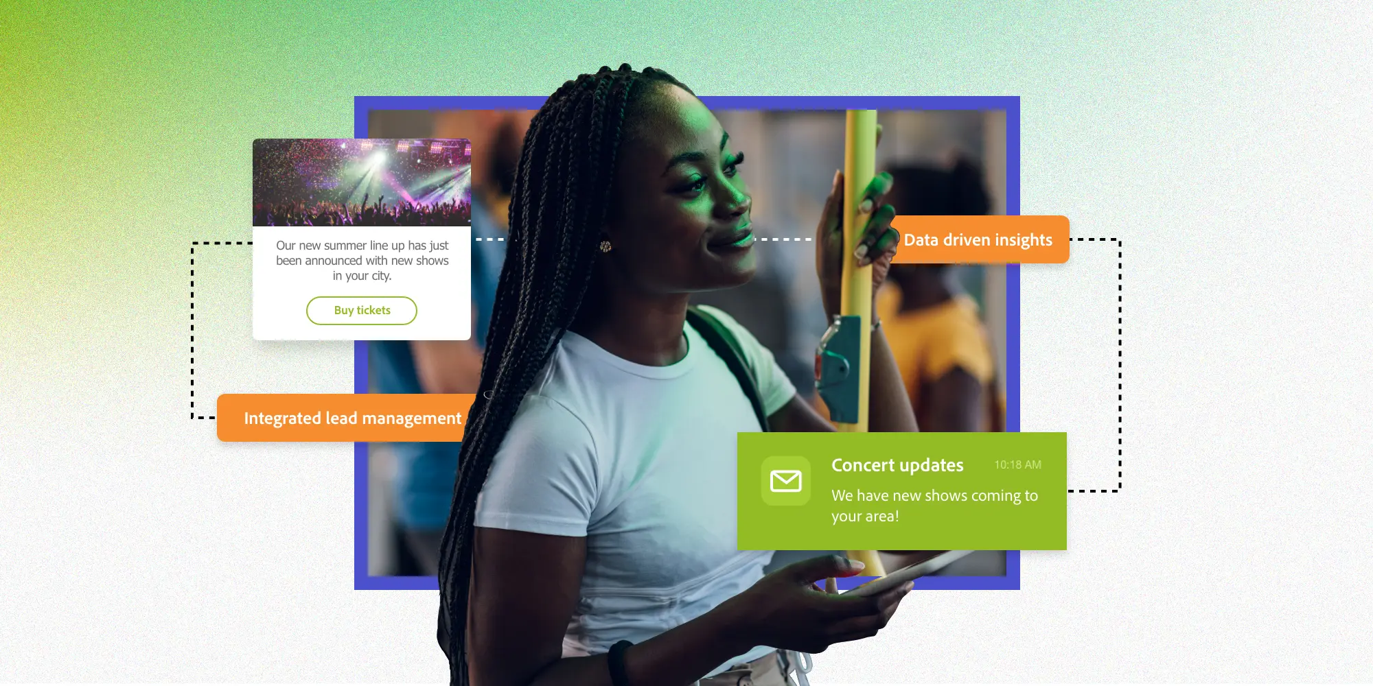 Multi-touch attribution - what it is, and how to do it well