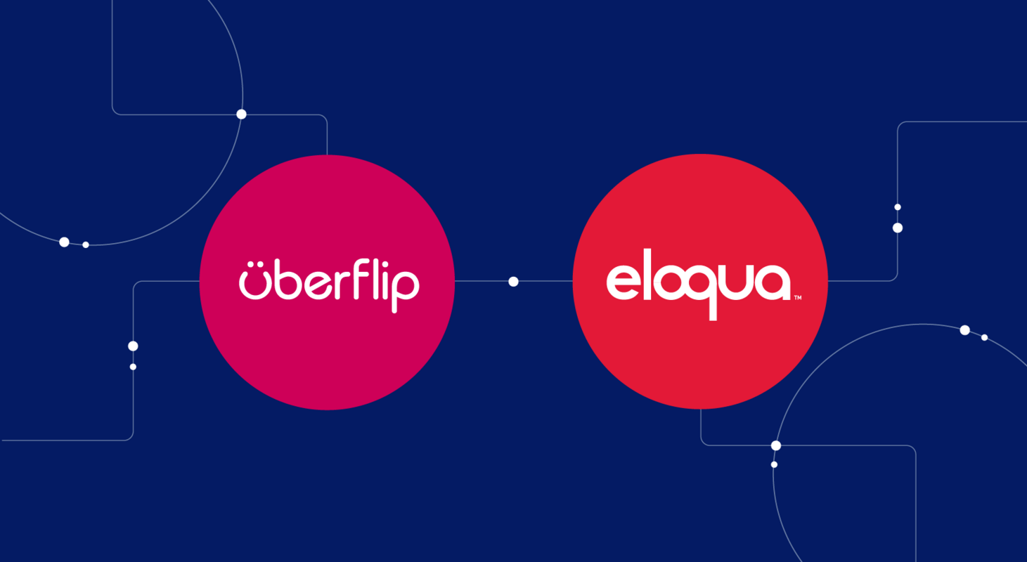How Uberflip integrates with Eloqua
