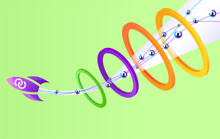 Top Use Cases: Follow Up on Inbound Leads