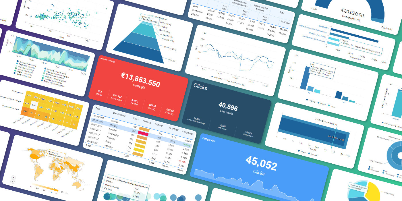 4 of The Top Marketing Analytics Tools