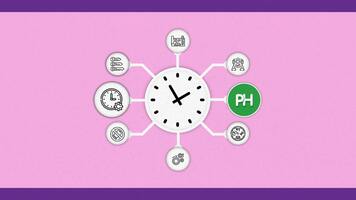 Bad at Time Management? Here's What You Can Do About It