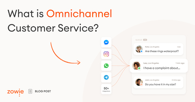 What is Omnichannel Customer Service?