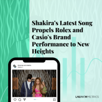 Shakira's Latest Song Propels Rolex and Casio's Brand Performance to New Heights
