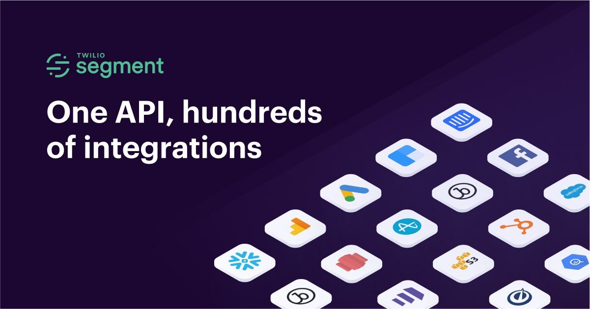 Customer Data Integration: What It Is & How It Works