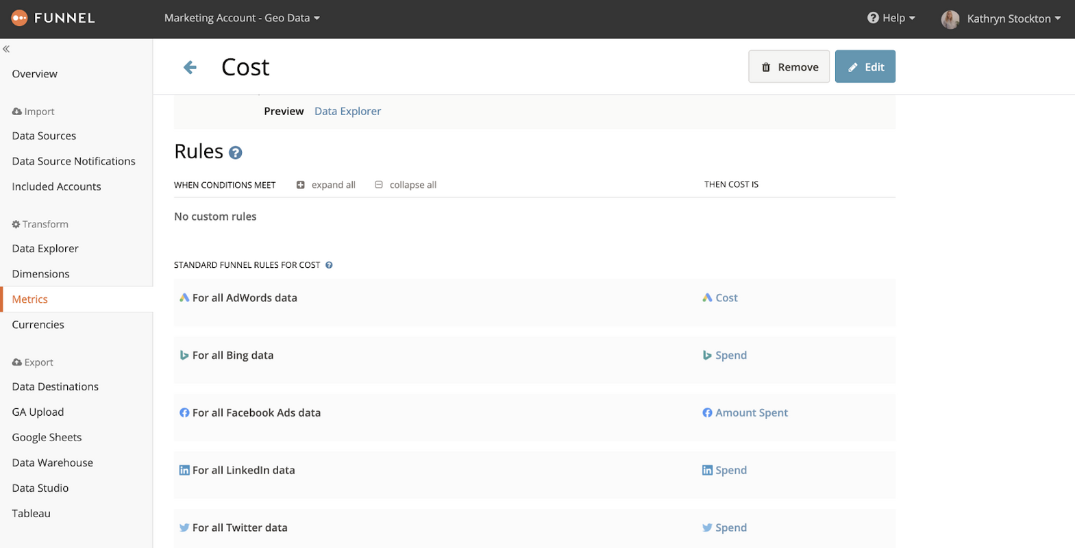 How does the Funnel marketing team use Funnel?