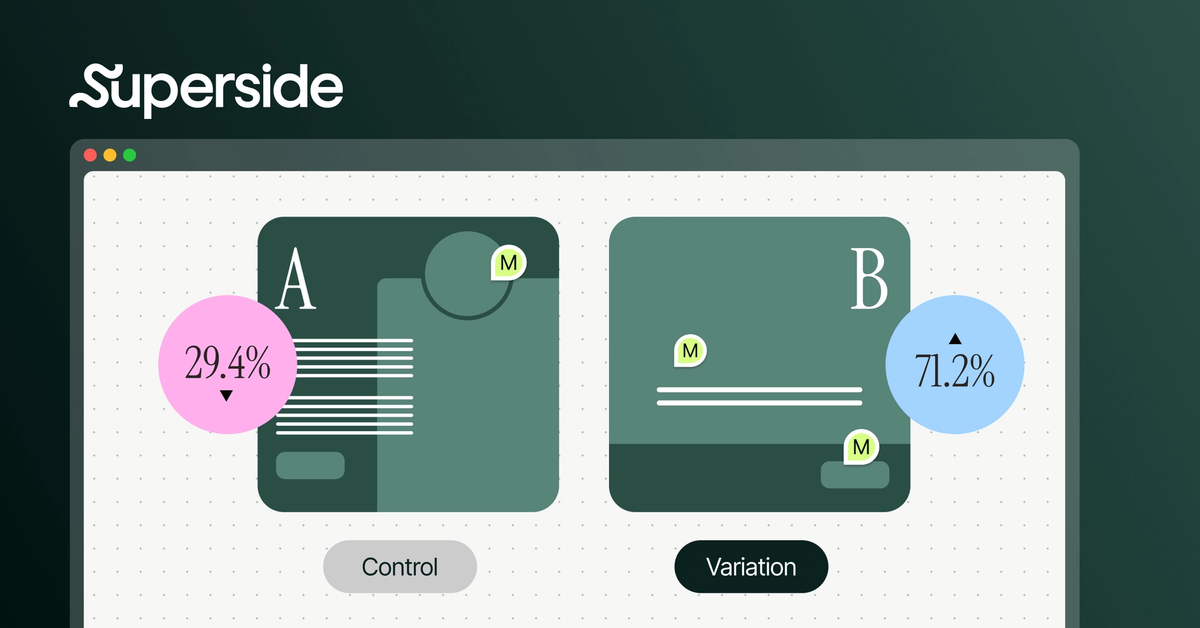 5 creative experimentation strategies for enterprise brands