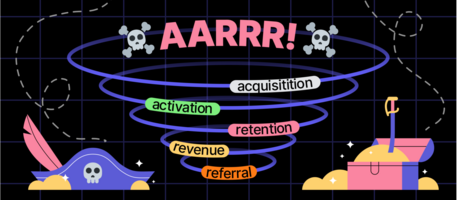 AARRR Pirate Metrics: Unleashing the Power of the AARRR Framework for Business Growth