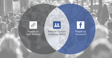 Facebook remarketing: everything that you need to know - PromoRepublic