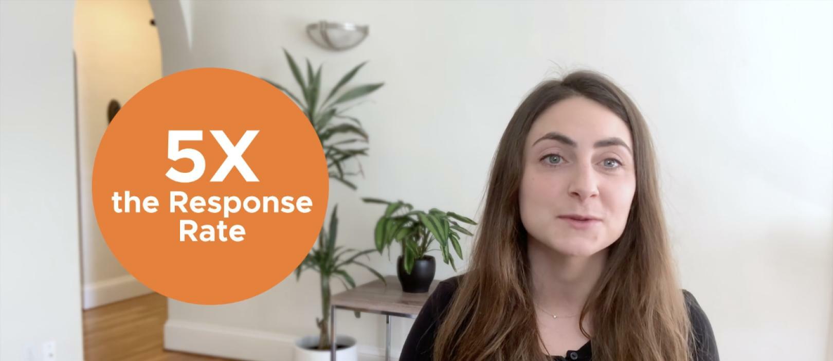 Guru Increased Response Rates by 5X