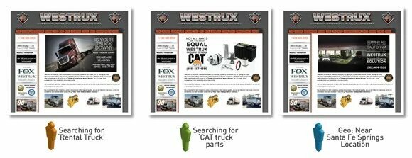 It's All About Personalization