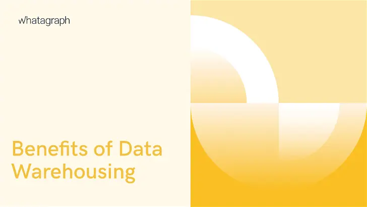 7 Practical Benefits of Data Warehousing (+ Use Cases)
